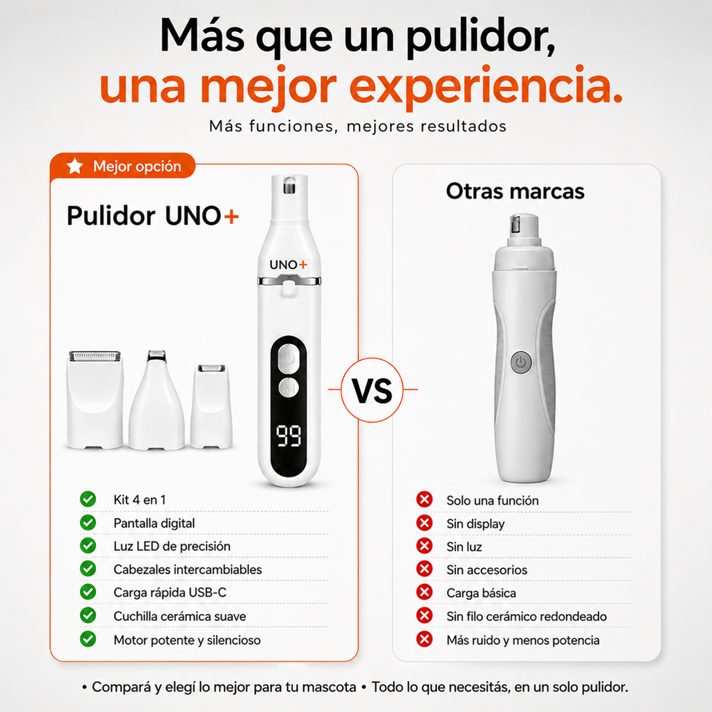 Comparación del pulidor UNO+ con otras marcas: kit 4 en 1, pantalla digital, luz LED, carga USB-C y motor silencioso frente a una sola función